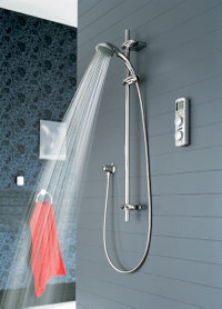 grohe
