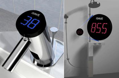 isave indicator