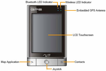 miop360