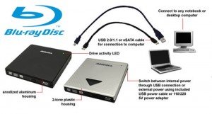 addonicsbluray