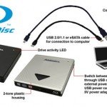 Unidad Blu-ray externa de Addonics