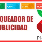 Pi-Hole, un bloqueador de publicidad para toda la red